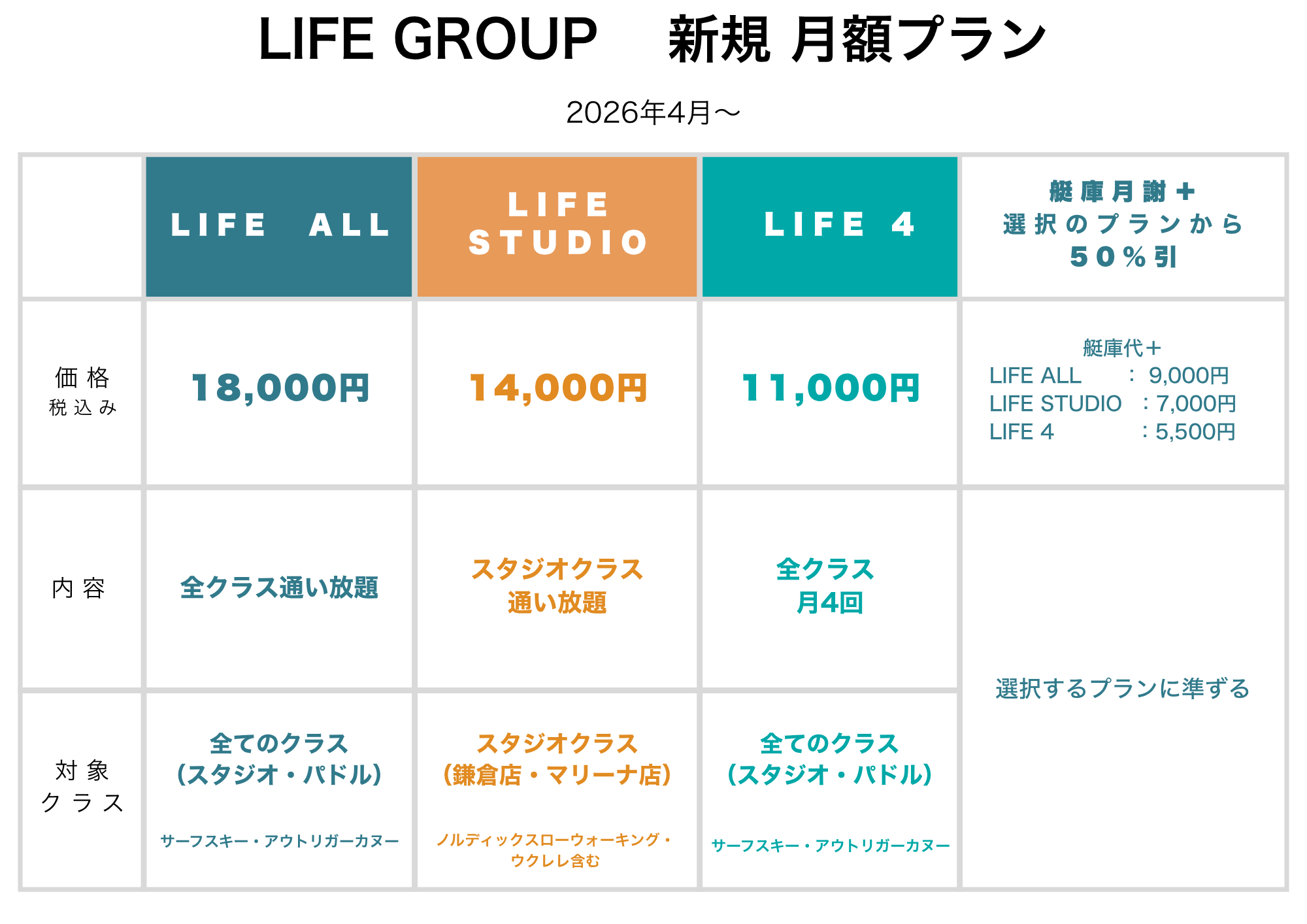 価格1